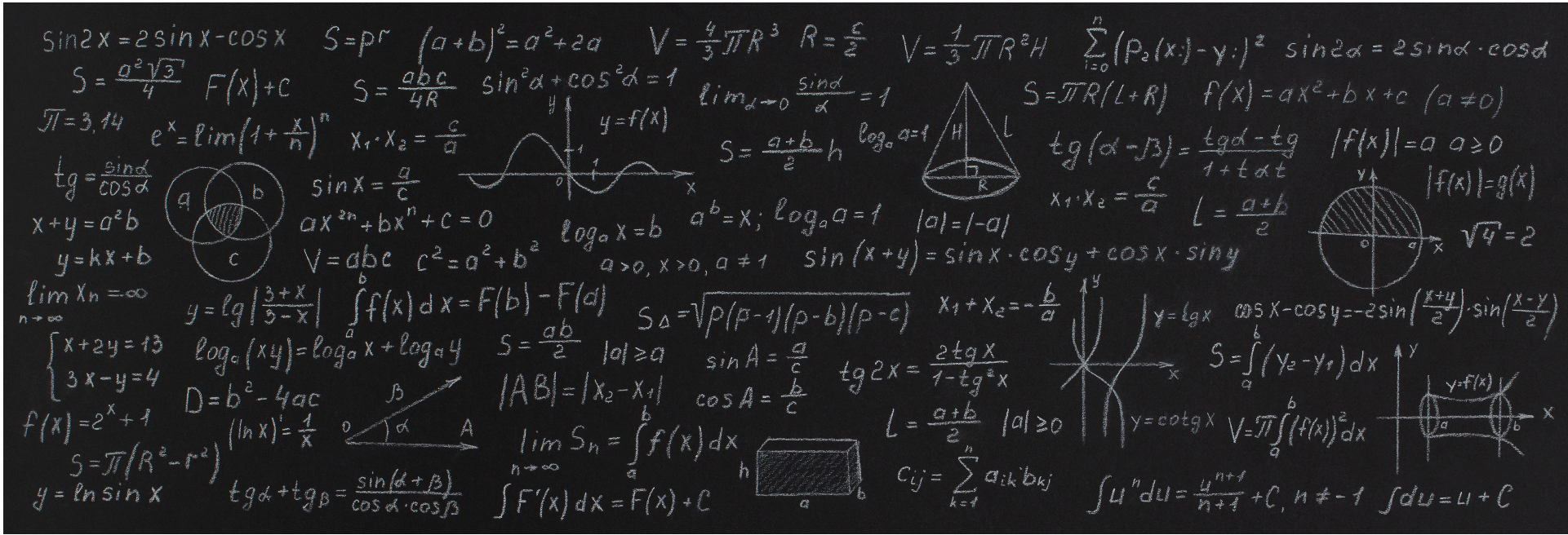 M.Sc Maths Syllabus